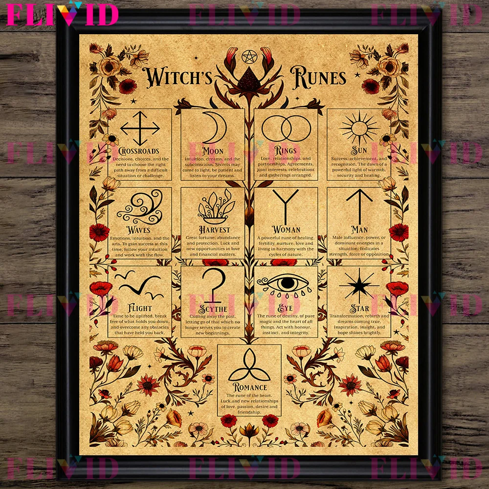 Crystal Witch And Kitchen Witch Grimoire Pages Vintage Wall Art Print,Witchs Runes & Norse Runes Antique Art Poster Print Decor - view 5