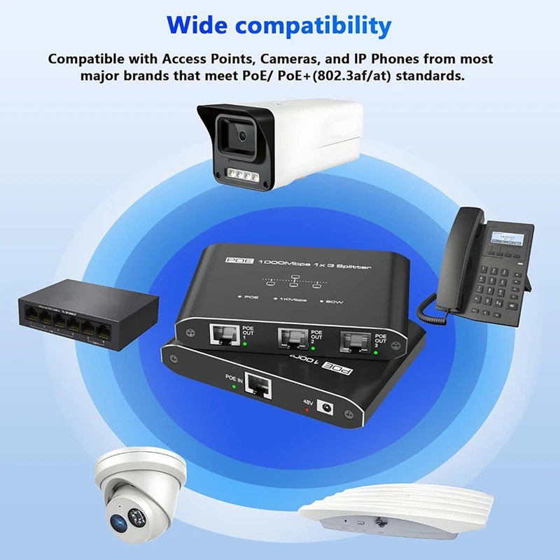 Gigabit PoE Switch 1 in 3 Out 30W Per Port Network Hub RJ45 for IP Cameras VoIP Phones 328 Ft Range-A79U
