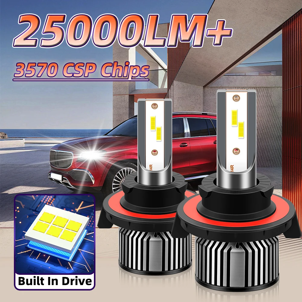 25000LM Led Headlig… - image