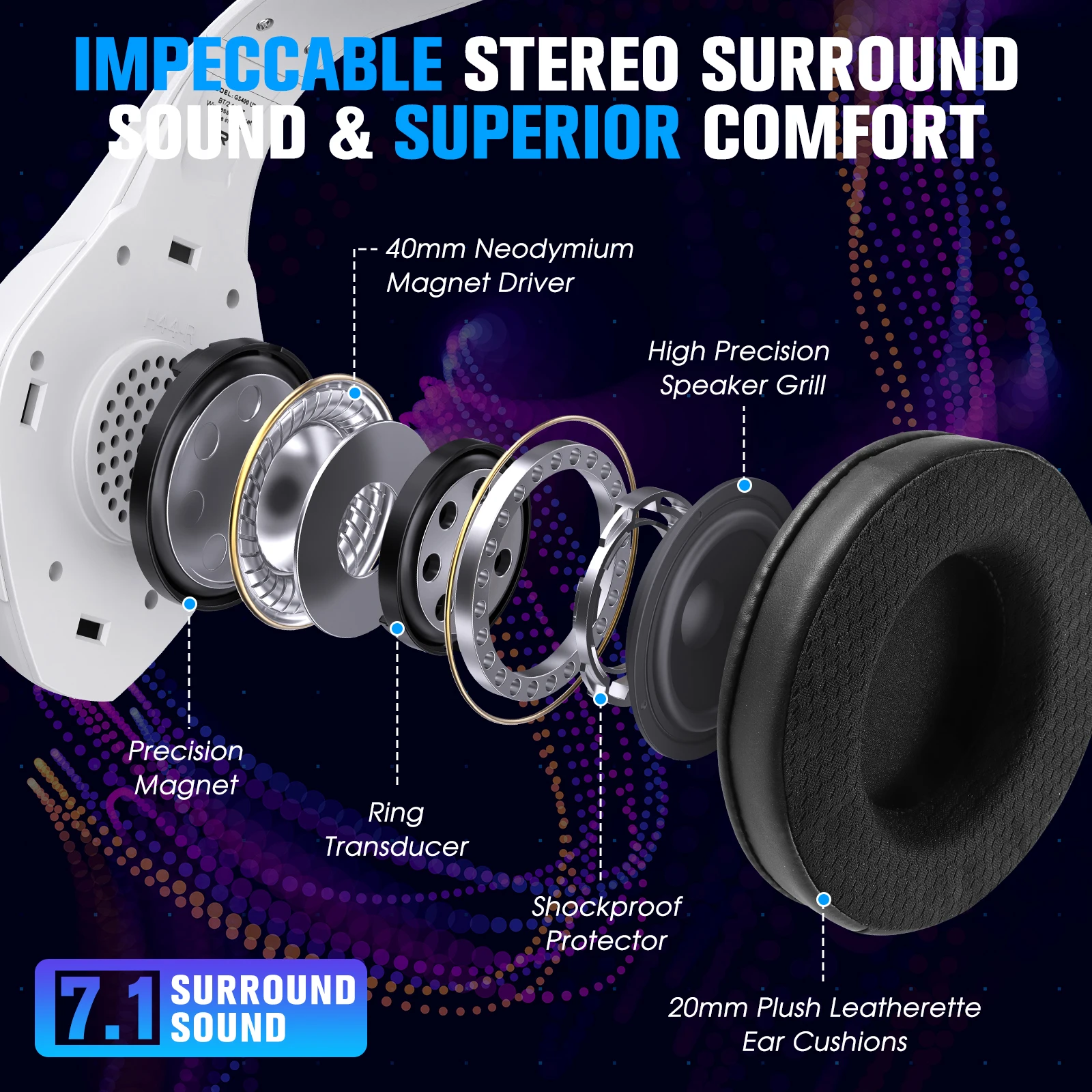 Thumbnail 2 - #39 Latest PS5 Wireless Headsets Offers