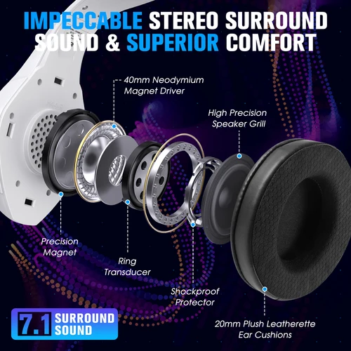 Imagen 2 del producto GS400 ultra 2,4G RGB auriculares inalámbricos para juegos 20ms baja latencia 7,1 micrófono envolvente para PC Mac PS4 PS5 auriculares Bluetooth para juegos