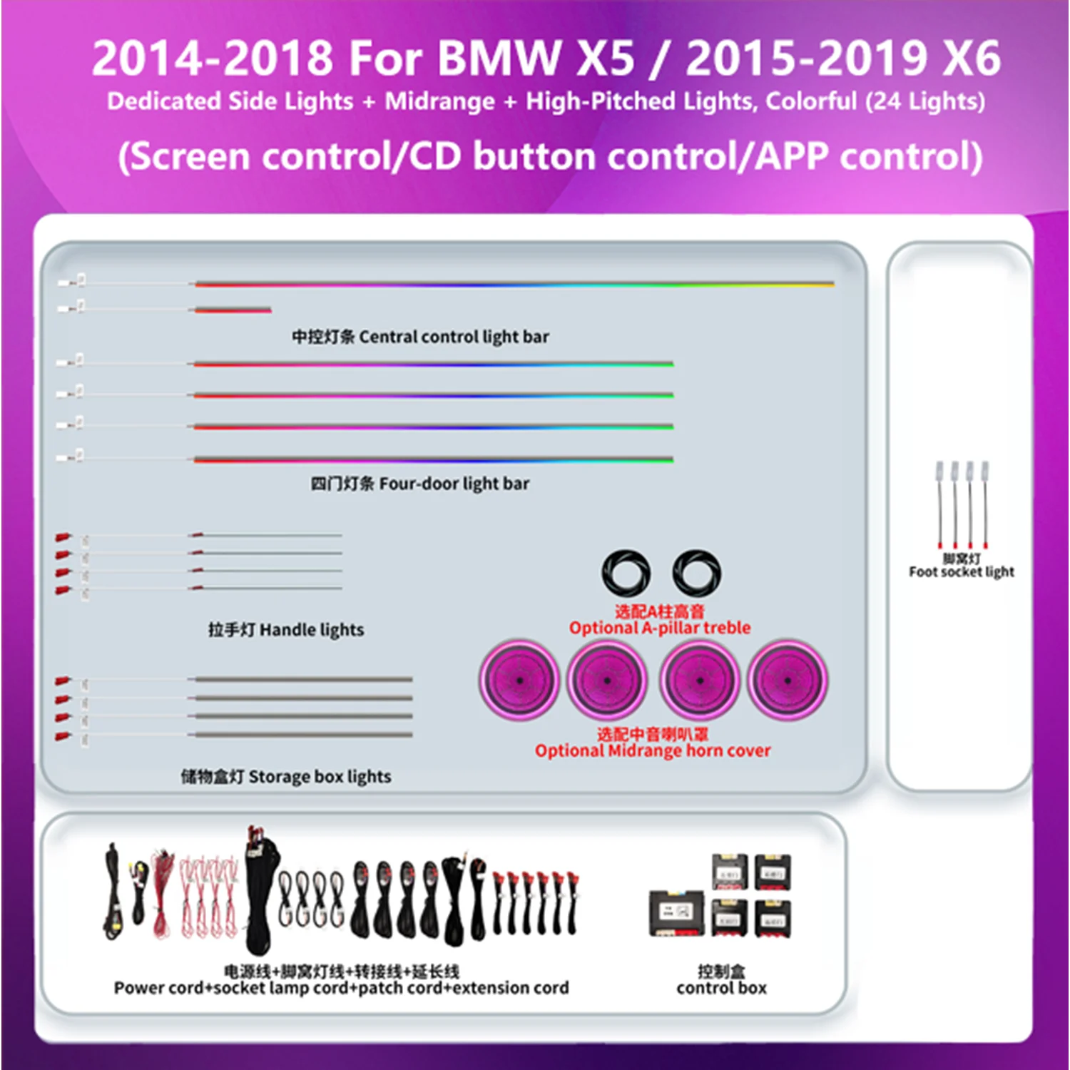 

Динамическая светодиодная подсветка салона автомобиля с изменением цвета, интегрированный комплект для модернизации, разработанный для BMW X6 F16 F86