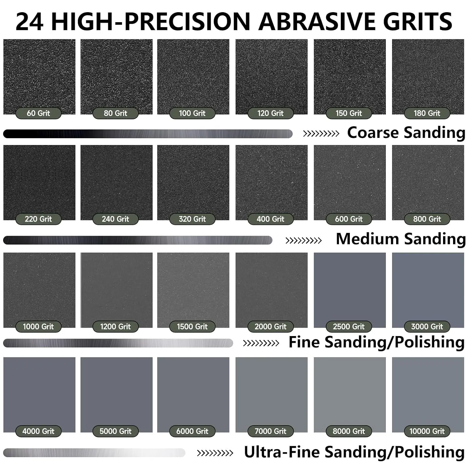 Wet Dry Sandpaper Assortment 21 Sheets 9x3.6 Inch, 120 to 2000 Grit for Wood Metal Automotive Sanding and Polishing - view 5