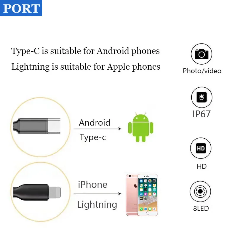 HD Type-C Wire Endoscope Camera 5.5mm&8mm Dual Lens IP68 Waterproof rate Inspection Borescope Car Sewer Pipeline For IOS Android