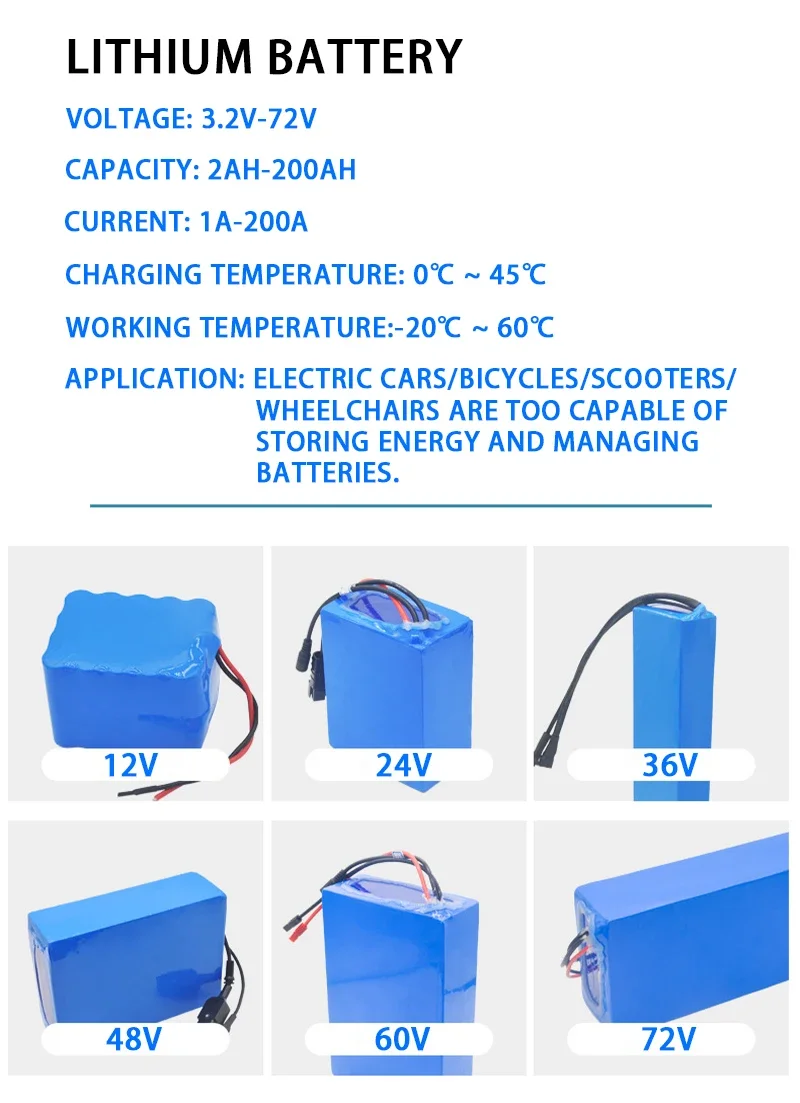 12V 48V electric vehicle lithium battery solar street lamp charging  power supply, For Citycoco electric scooter battery pack