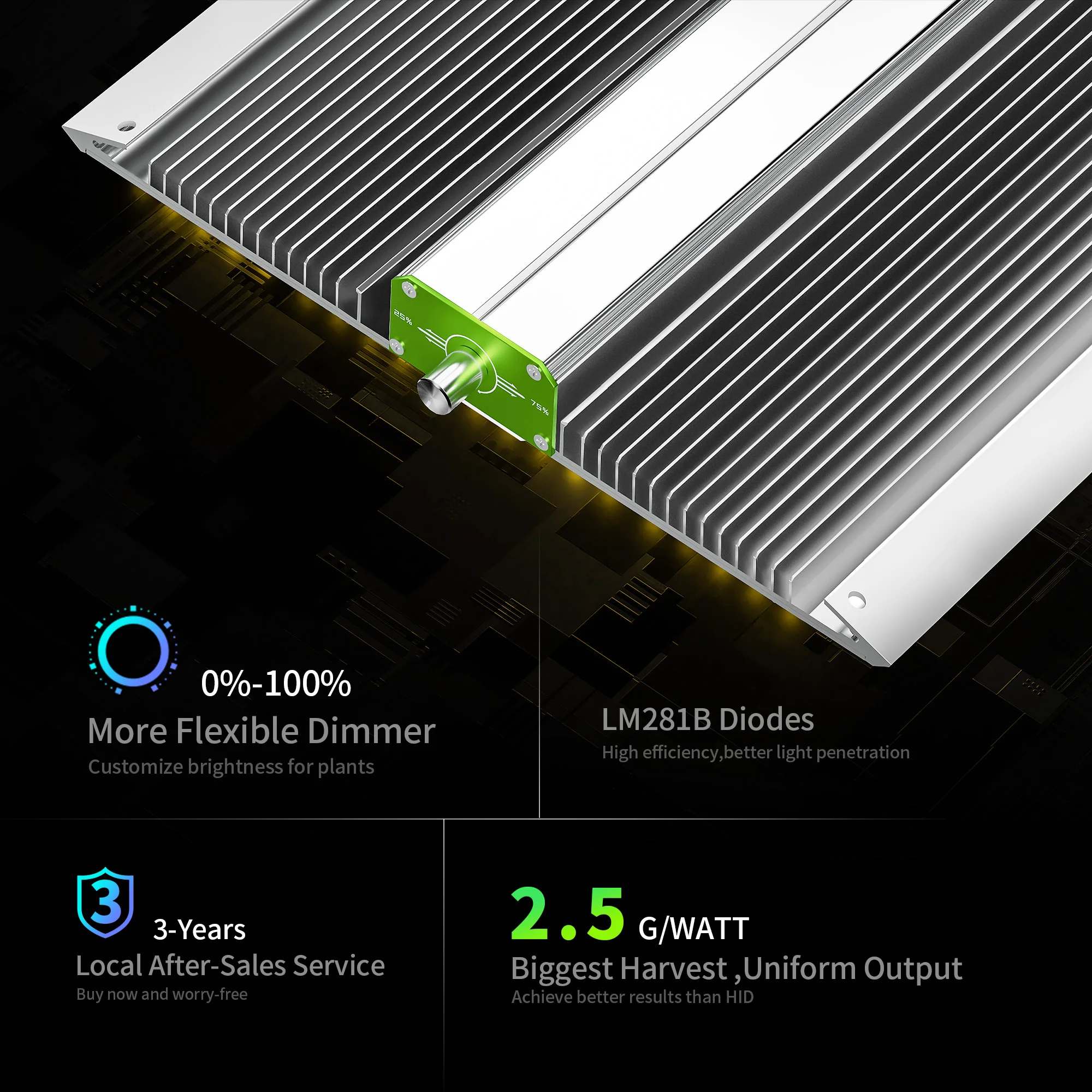 BESTVA تنمو ضوء BP2000 تنمو Led 160 واط Lm281b عكس الضوء الطيف الكامل ضوء النبات للنباتات الداخلية البذور الخضار بلوم الدفيئة