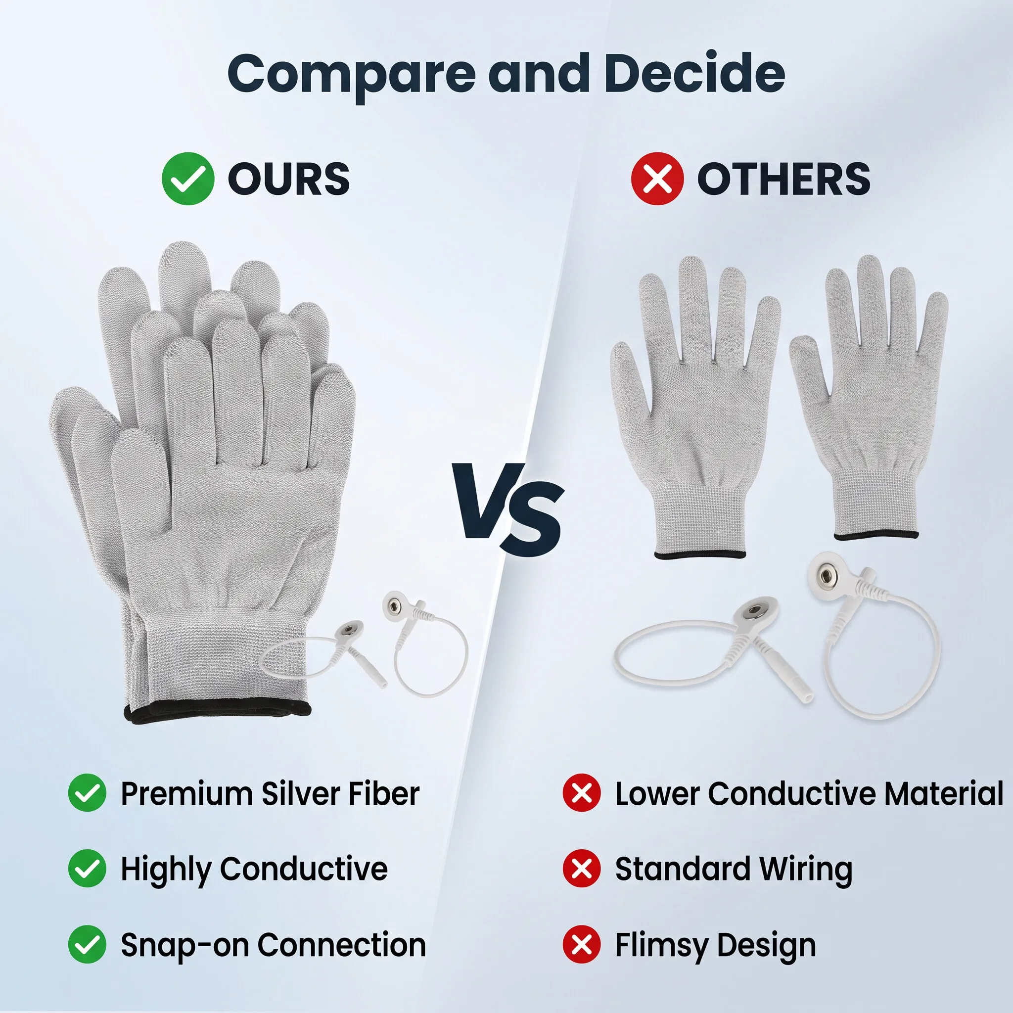 Facial Massage Gloves 1 Pair Tens Machine Conductive Electrode Gloves Electrotherapy Lead Wires Conductive Hand Gloves
