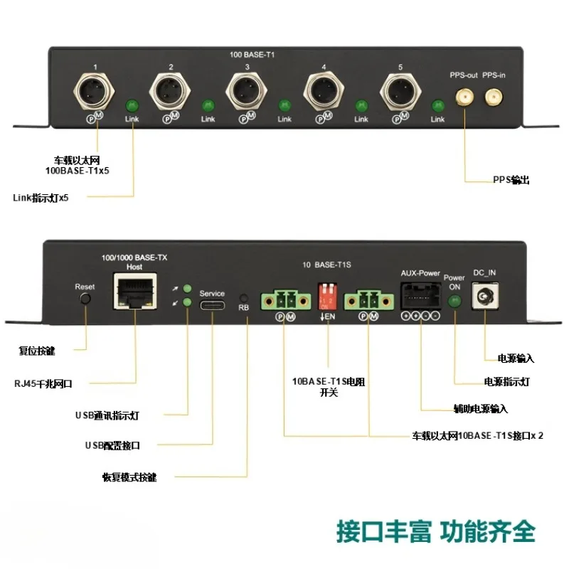 مفتاح إيثرنت للسيارات TSN AVB Gptp T1S BASE-T1 VLAN مرآة التبديل