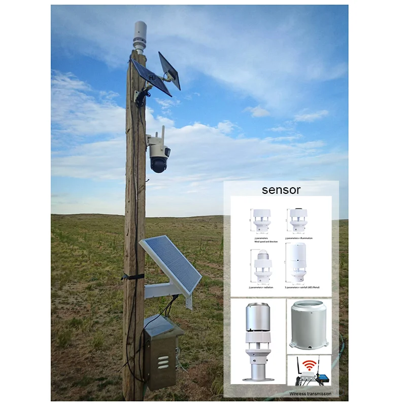2026 Customized Logo Wind Speed Direction Ultrasonic Sensor Transducer ABS Material Rs485 Anemometer Meteorological Weather Stat