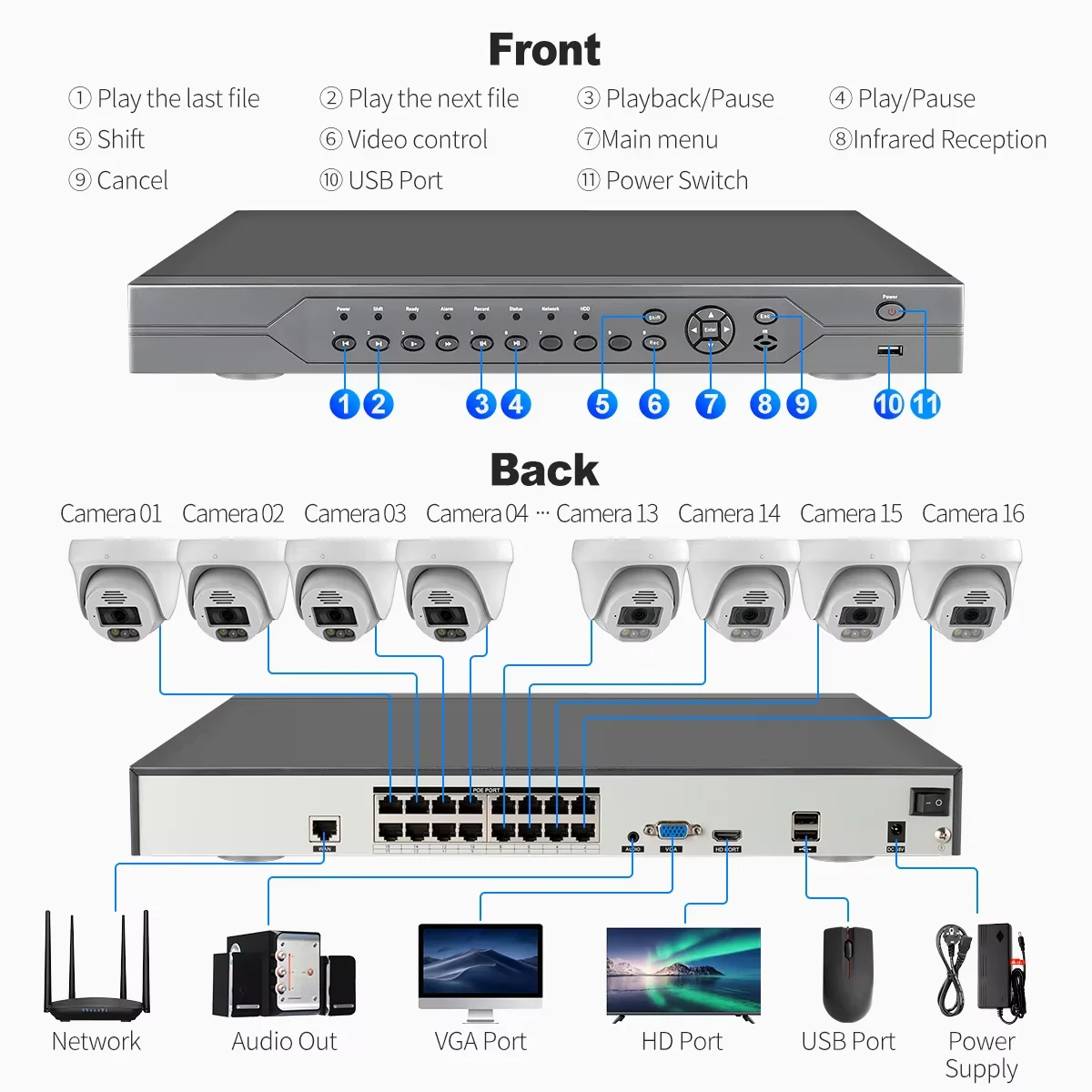 Techage 16CH 8MP 4K PoE CCTV Camera System NVR Kit AI Face Human Detection Color Night Vision 2-Way Audio Surveillance XMEYE