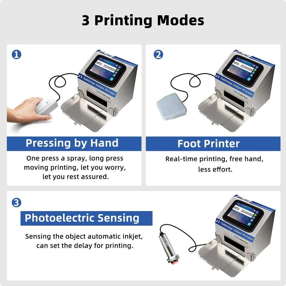 WILLITA Static Intelligent Inkjet Printer 5'' Color HD Touch Screen Support Printing Text Image Barcode Expiry Date Count - view 2