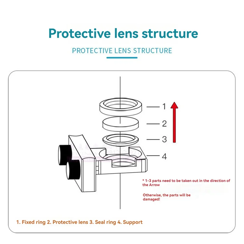 M12K-30PCS Lente protetora de soldagem a laser 18X2 para WSX Qilin Hanwei Sup Lente de soldagem a laser