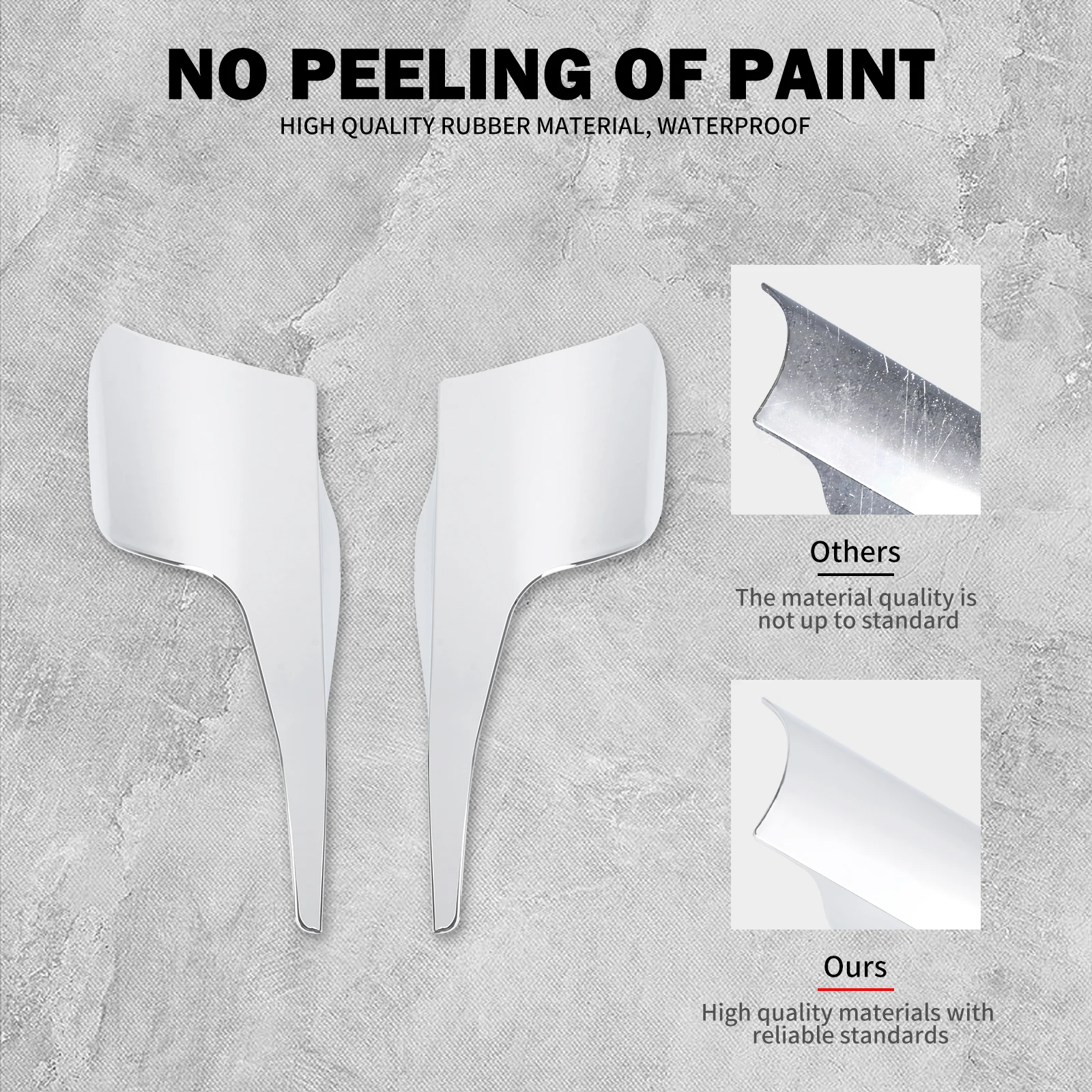Motorcycle Heat Shield Mid-Frame Air Deflector Trim For Indian 14-2024 Chief Chieftain Roadmaster Springfield Vintage Dark Horse