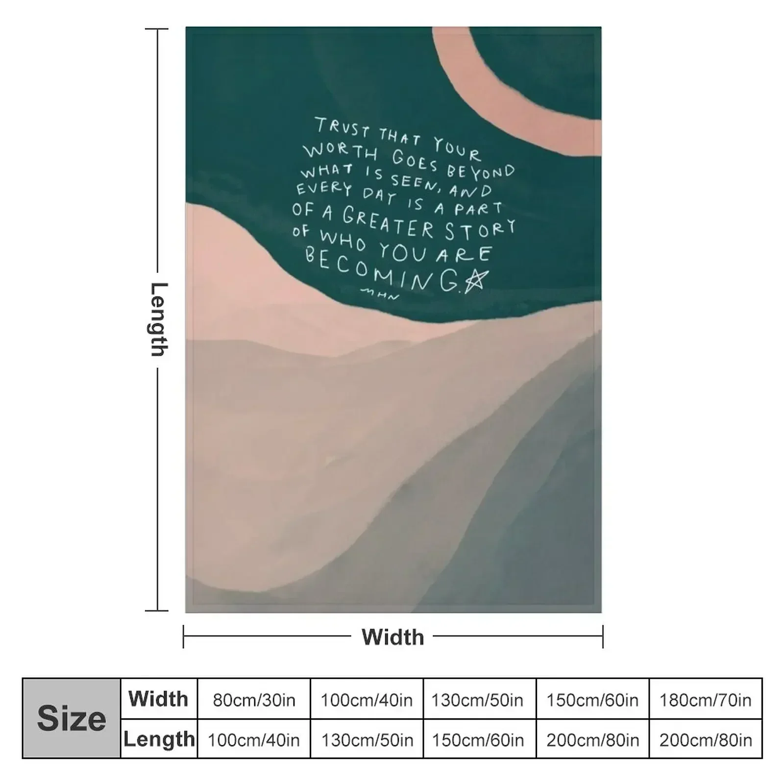 Who You Are Becoming - Inspiring Positive Quote With Mountain and Moon Throw Blanket
