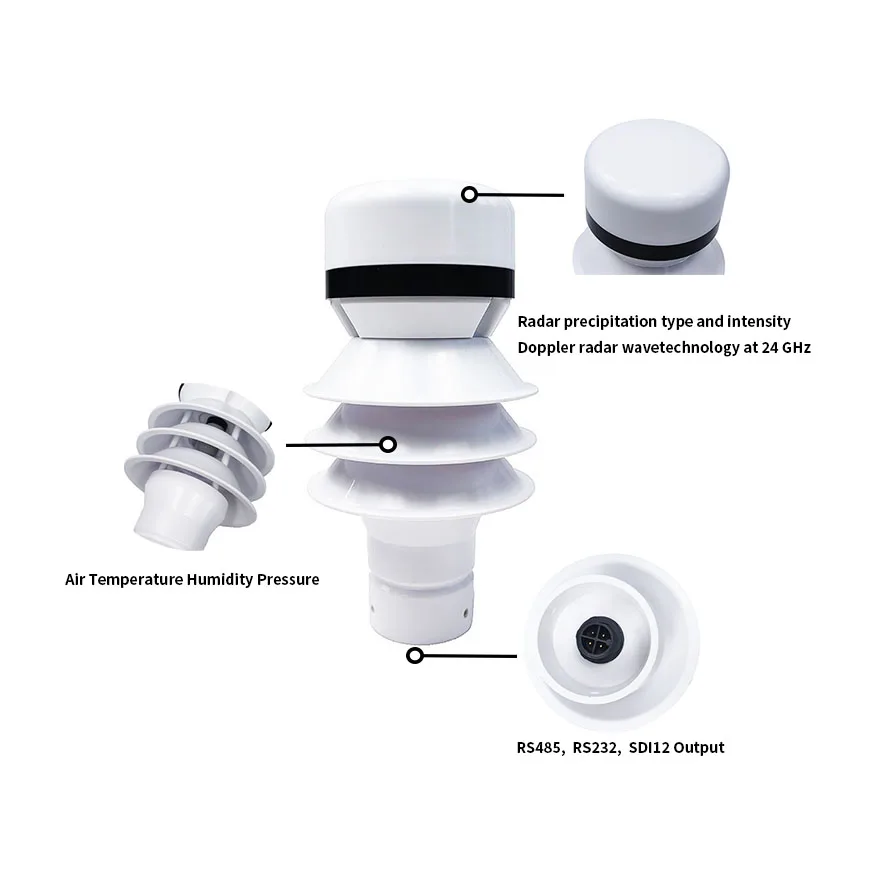 Ce Rosh Certificati…