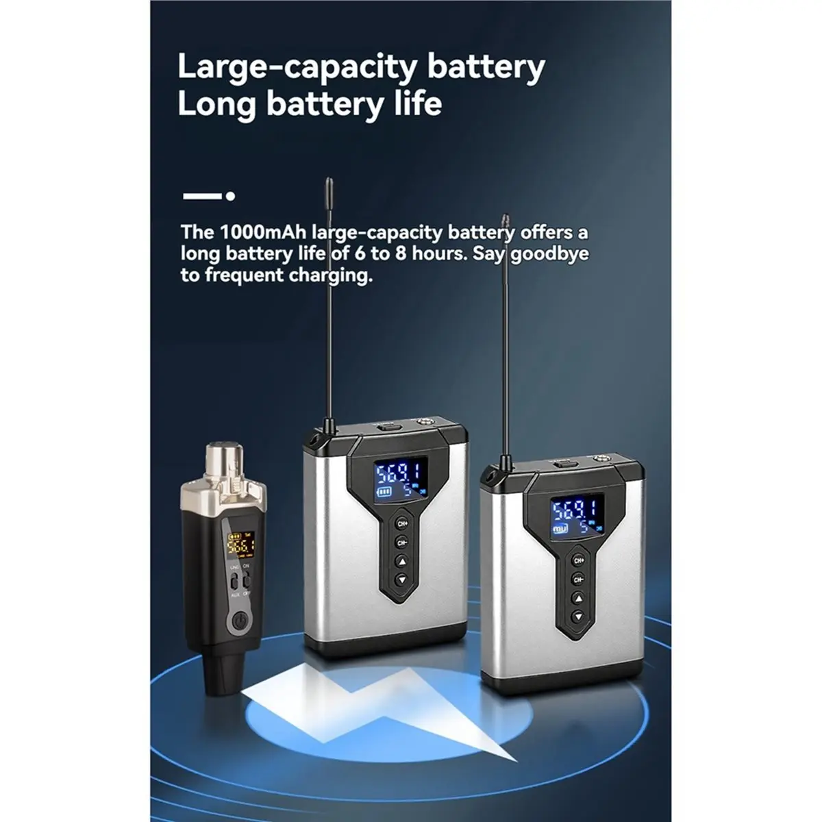 (A43I] Wireless in-Ear Monitor System Portable and Rechargeable Transmitter and Receiver for Stage Performance A