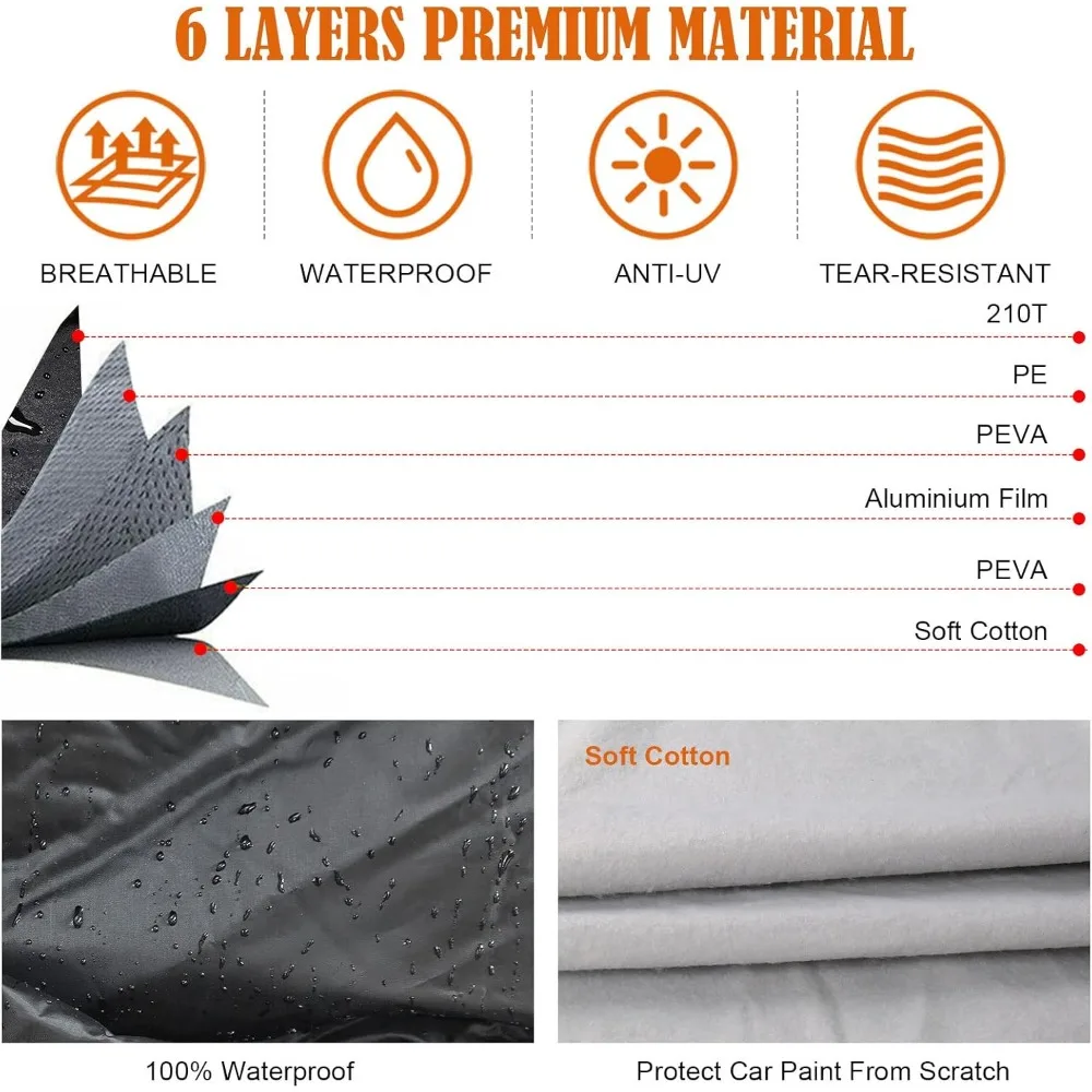 غطاء سيارة مناسب لجميع الأحوال الجوية لموديلات 2017-2025، مقاوم للماء بـ 6 طبقات مع باب بسحاب وتصميم مقاوم للرياح #2