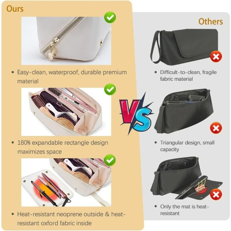 

Heat Resistant Travel For Hair Tool With Detachable Pad Large Capacity Storage Container for Straightener