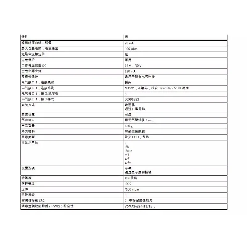 FESTO Durchflusssensor SFAB-50U-200U-600U-HQ6-HWQ6Q8Q10-2SV-2SA-M12