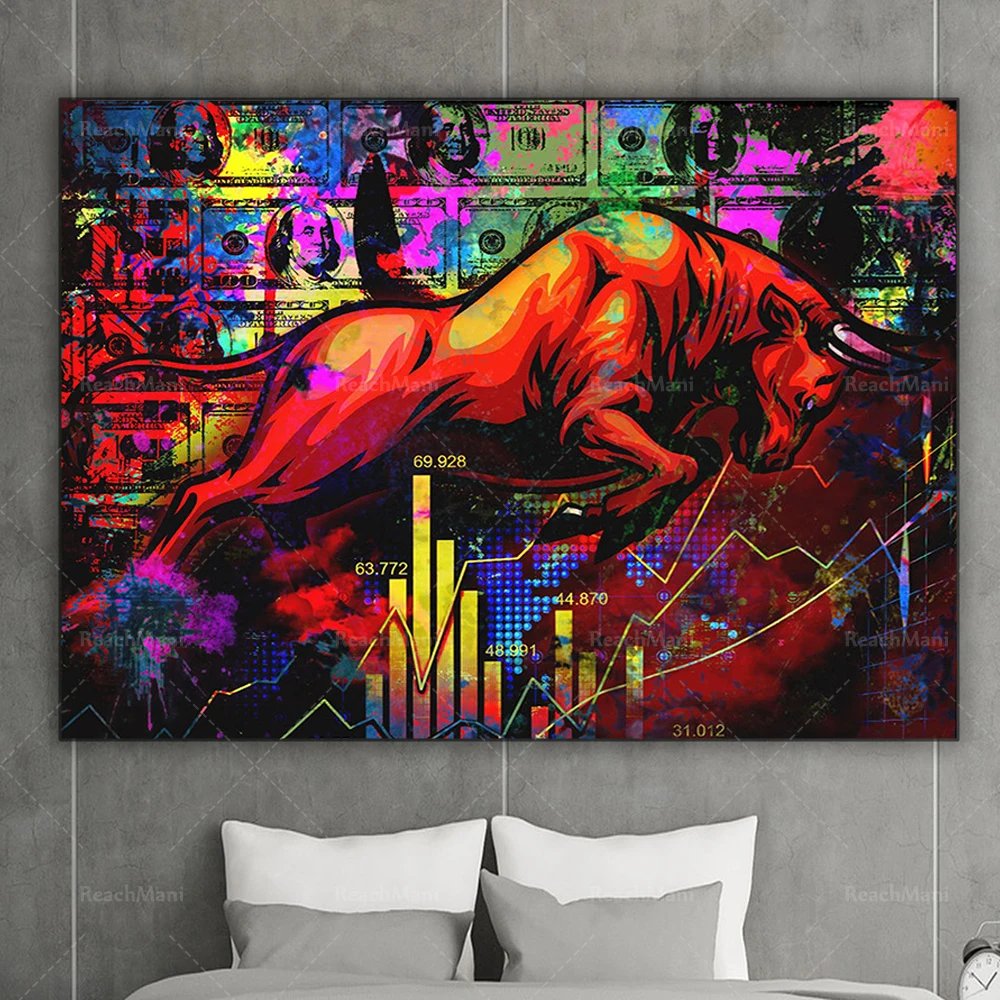 Wall Street Office Print, Bull Pop Art Trader Inspirational Stock Market Entrepreneur Decor Poster, Bull Canvas Print