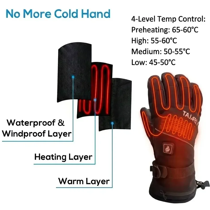 USB Heated Leather Work Gloves Windproof Waterproof Thermal Hand Warmers For Winter Skiing Outdoor Use