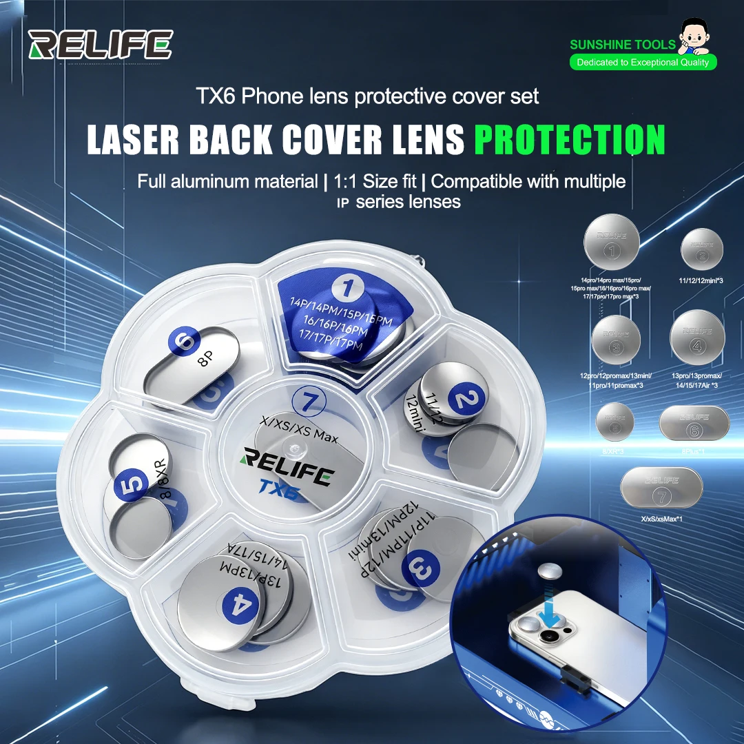 

RELIFE TX6 Phone Lens Protective Cover Set Laser Back Cover Lens Protection Full Aluminum Material Strong Protection