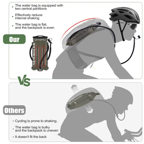 Imagen 2 del producto NEWBOLER-bolsa de agua con tubo para beber desmontable de TPU, bolsa para beber al aire libre de gran capacidad, bolsa de depósito para correr y montañismo, 2L/3L