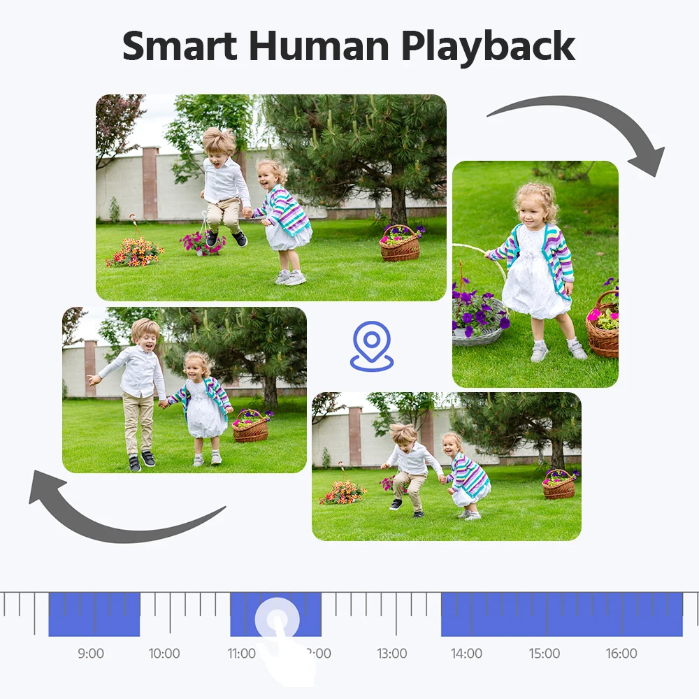 ANNKE 5MP  Wireless Security Cameras Kit Outdoor Waterproof 10CH NVR 12 inch Monitor with IP Camera Surveillance CCTV System Set