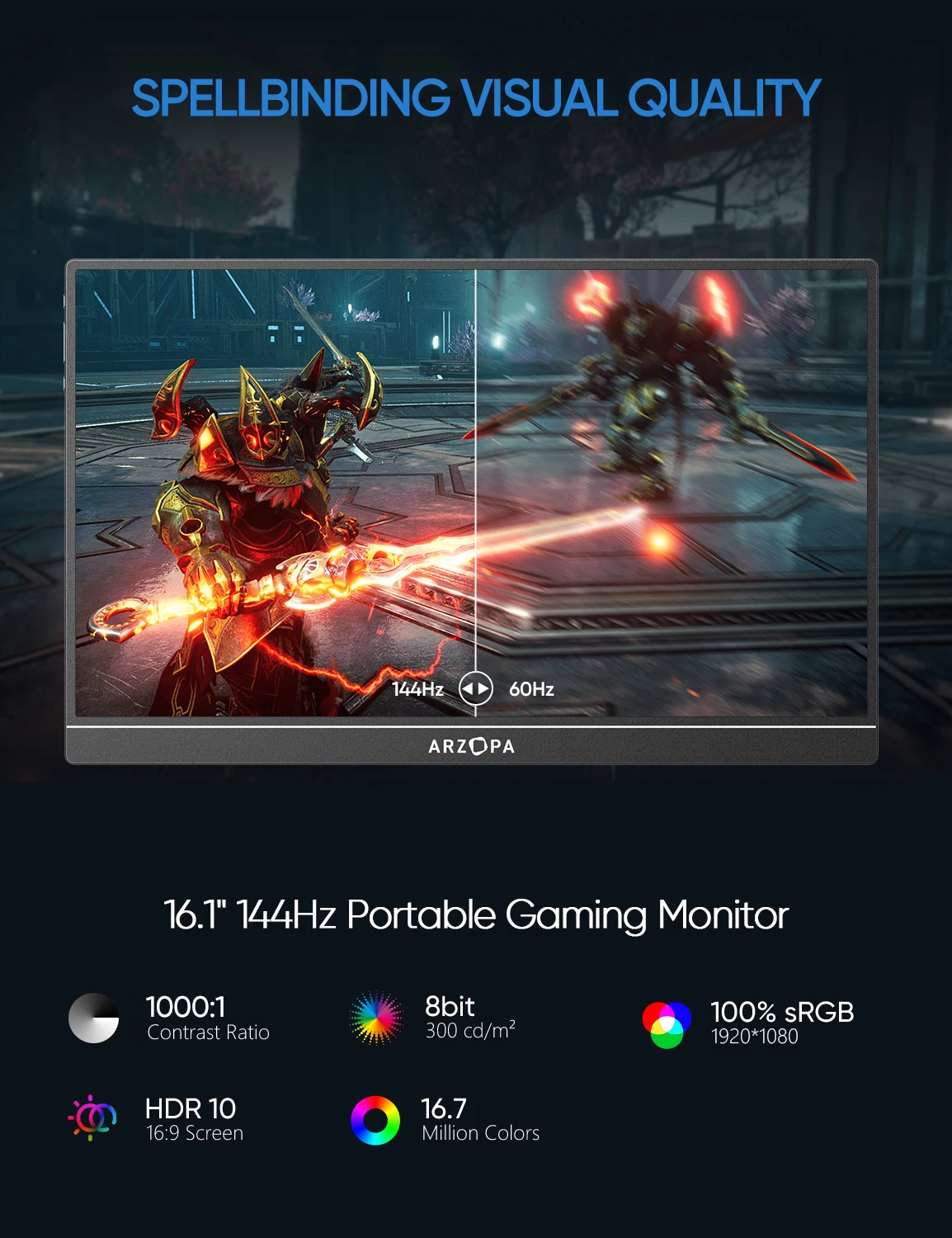 TCDSTAR nEWArzopa Z1FC 16.1 Inch 1080P 144hz 72%NTSC Gaming USB Portable Portatil Screen Extender for Laptop Mobile Portable Mon
