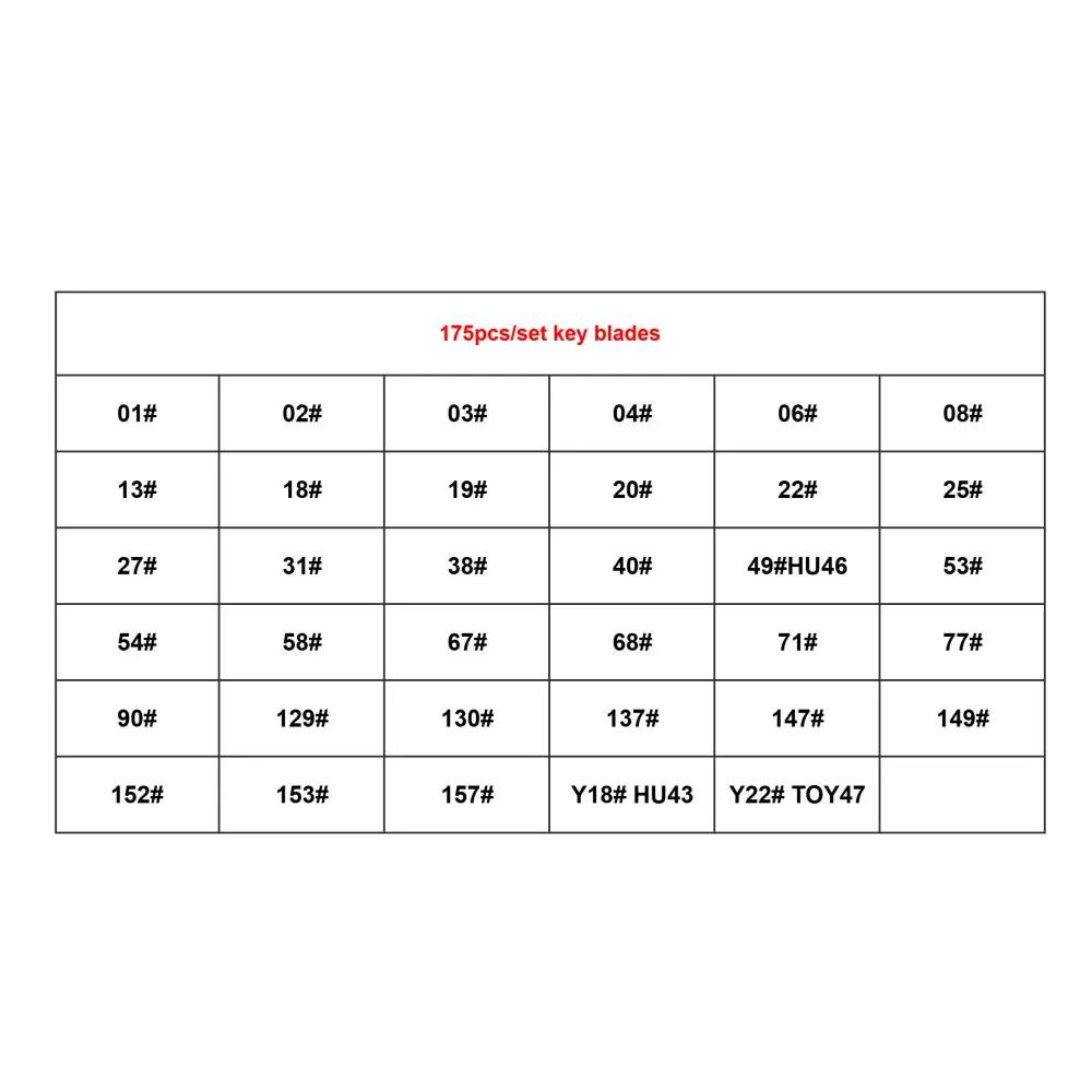 175PCS/SET Car Key Blade 35 Types Metal Blank Uncut Flip KD Remote Key Blades for KEYDIY KD VVDI Xhorse Remotes