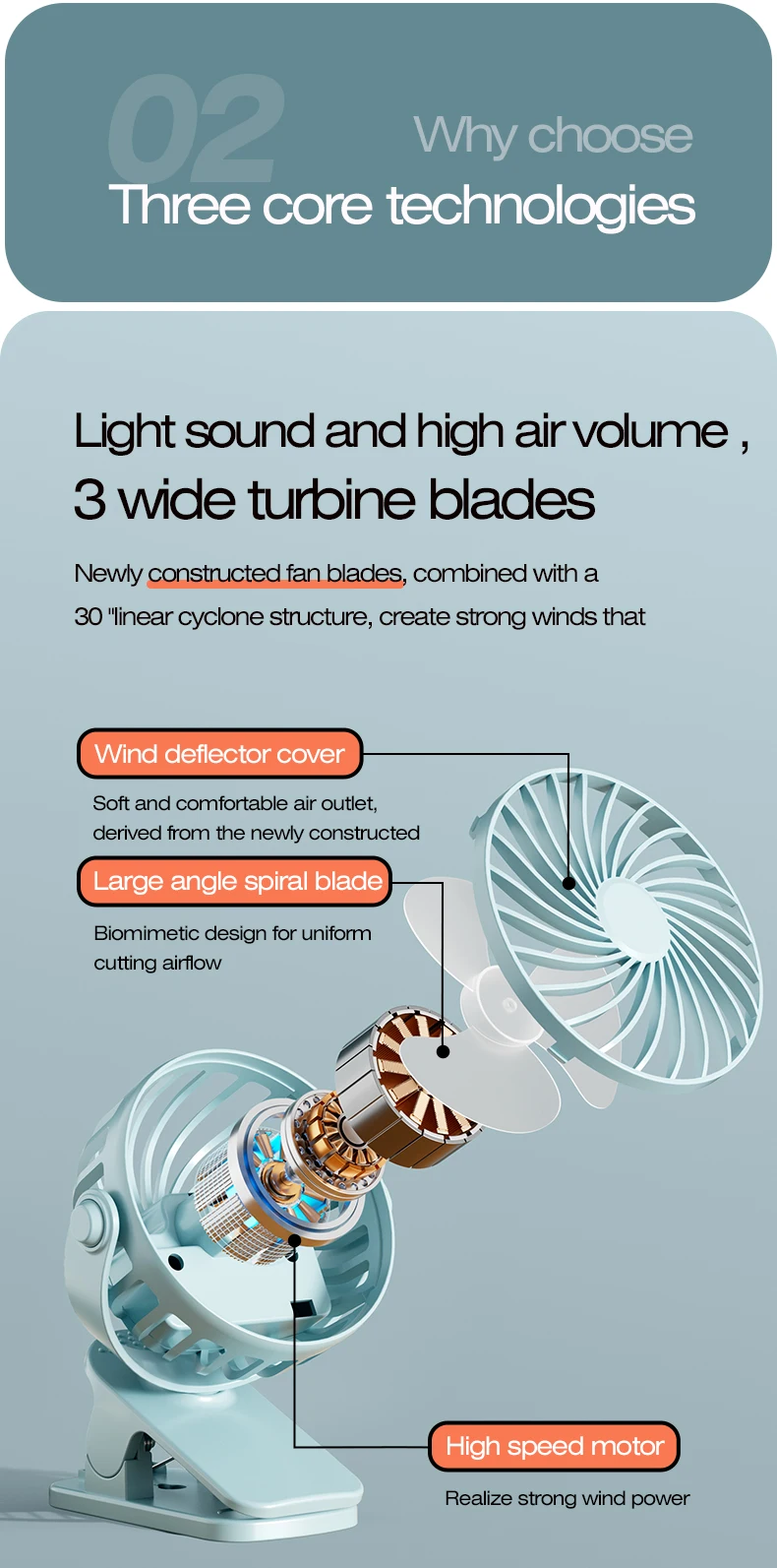 Ventilatore a clip portatile con rotazione e luce notturna_voghion.com
