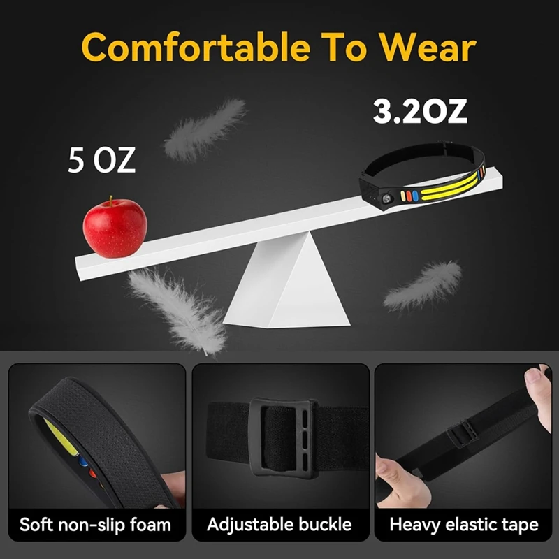 AB09-1200Mah Rechargeable Headlamp Flash Light, Led Sensor Headlamp Night Fishing Headlight For Outdoor Camping Running