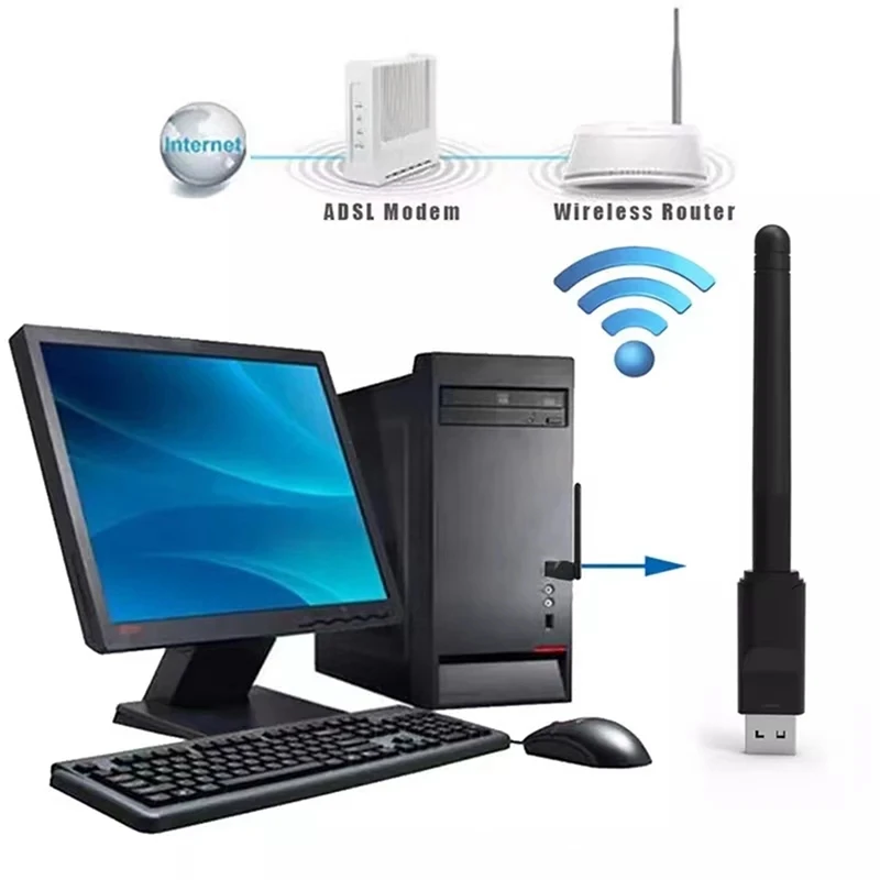 Ralink-RT8188 무선 네트워크 카드, PC 노트북용 동글 네트워크 카드, USB 2Dbi 와이파이 안테나 LAN 어댑터, 150Mbps, 2.4G