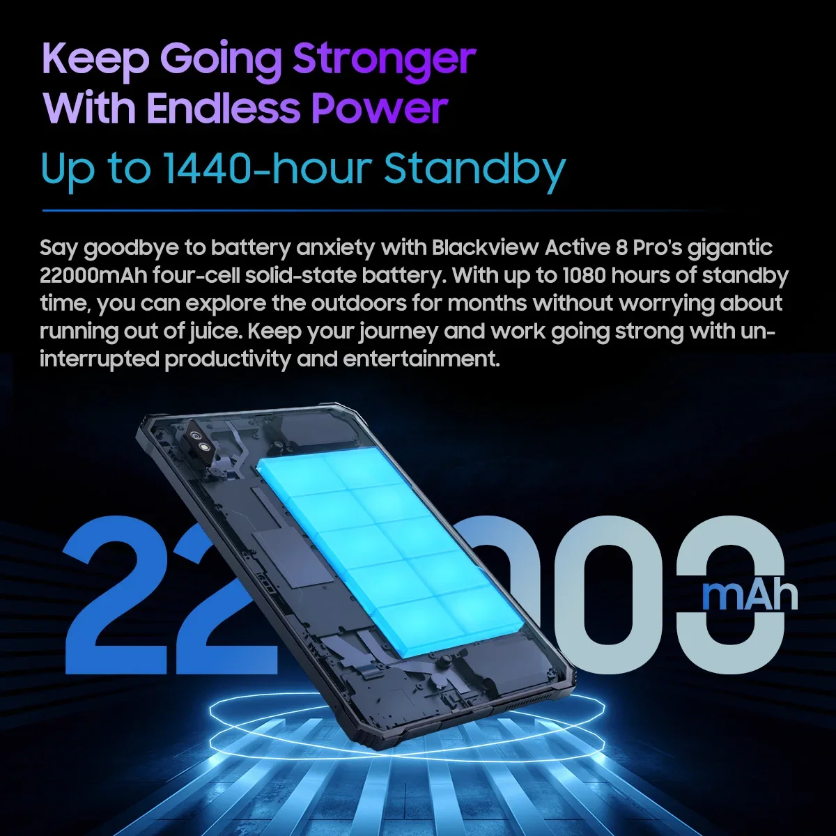 Imagem -04 - Blackview-active Pro Rugged Fast Charging Tablets 16gb 8gb 8gb 256gb22000mah 10.36 Helio G9933w