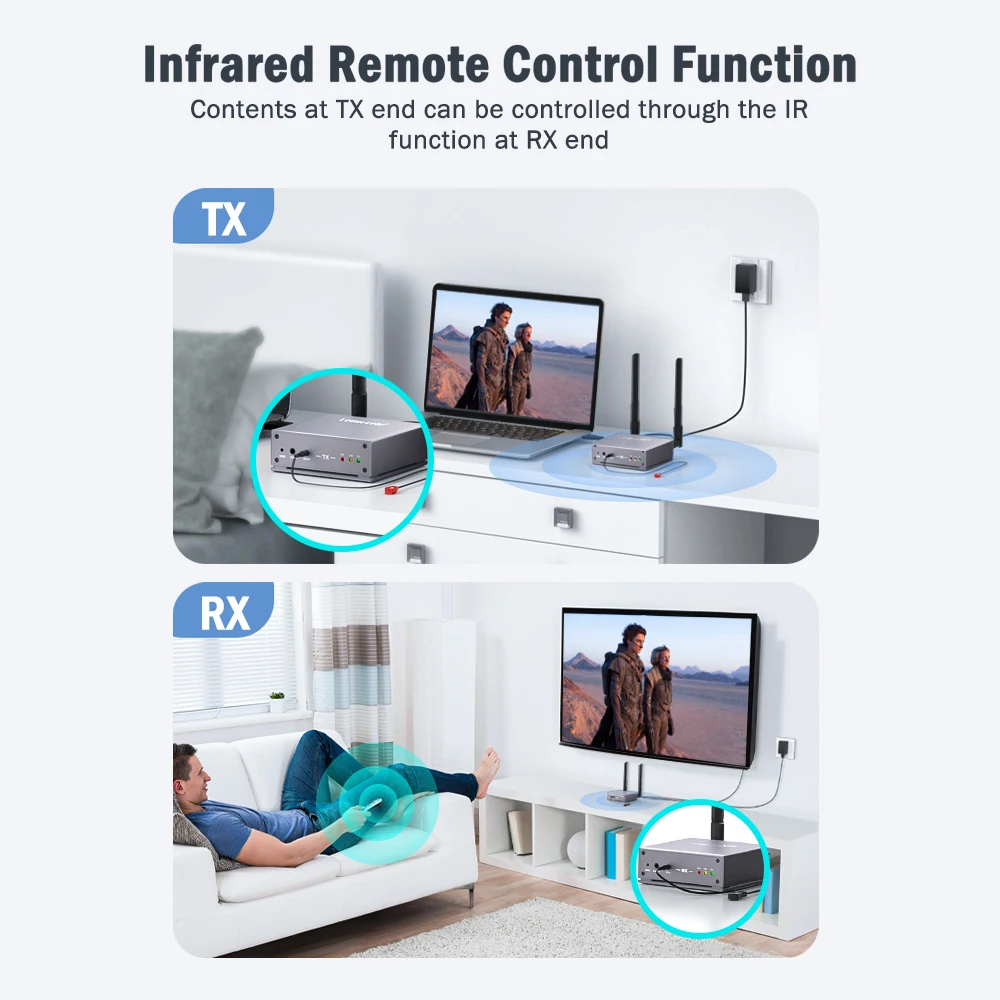 Lemorele-extensor inalámbrico HDMI de 200 metros, transmisor y receptor de vídeo de doble banda, 5GHz/2,4 GHz, Kit de Dongle 1080P, TV Stick para PC