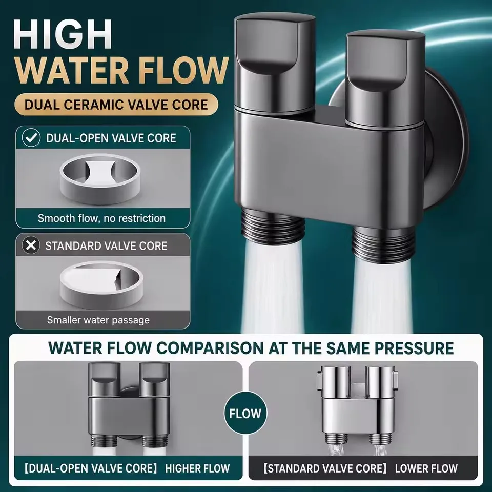 Brass 1 Inlet 2 Outlet Dual Control Angle Valve Three Way For Toilet 1/2 Port Water Inlet Valve Bathroom Faucet Pipe Accessories