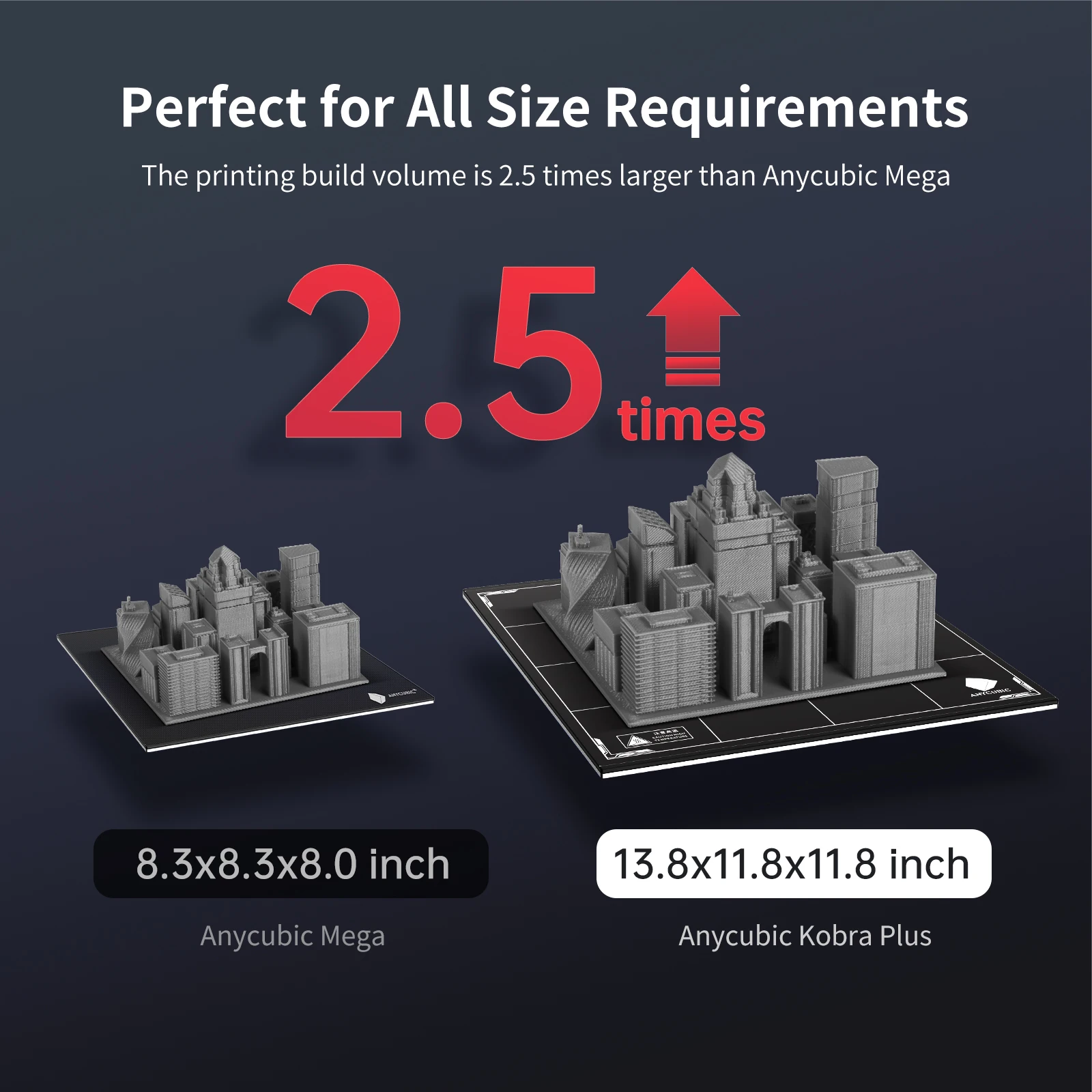 ANYCUBIC Auto Leveling Sla 3d Printer Large Size Kobra Plus imprimante 3d Without Clogging