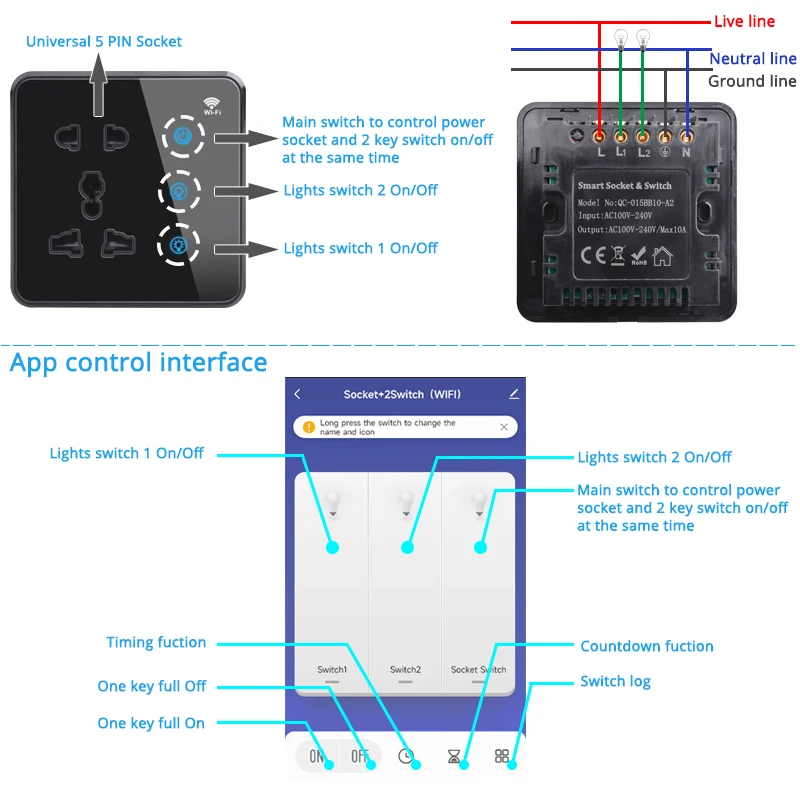 Coswall Glass Panel ZIGBEE / WIFI Tuya Universal Socket +2 Gang On/Off Touch Switch With One-Key Main Switch