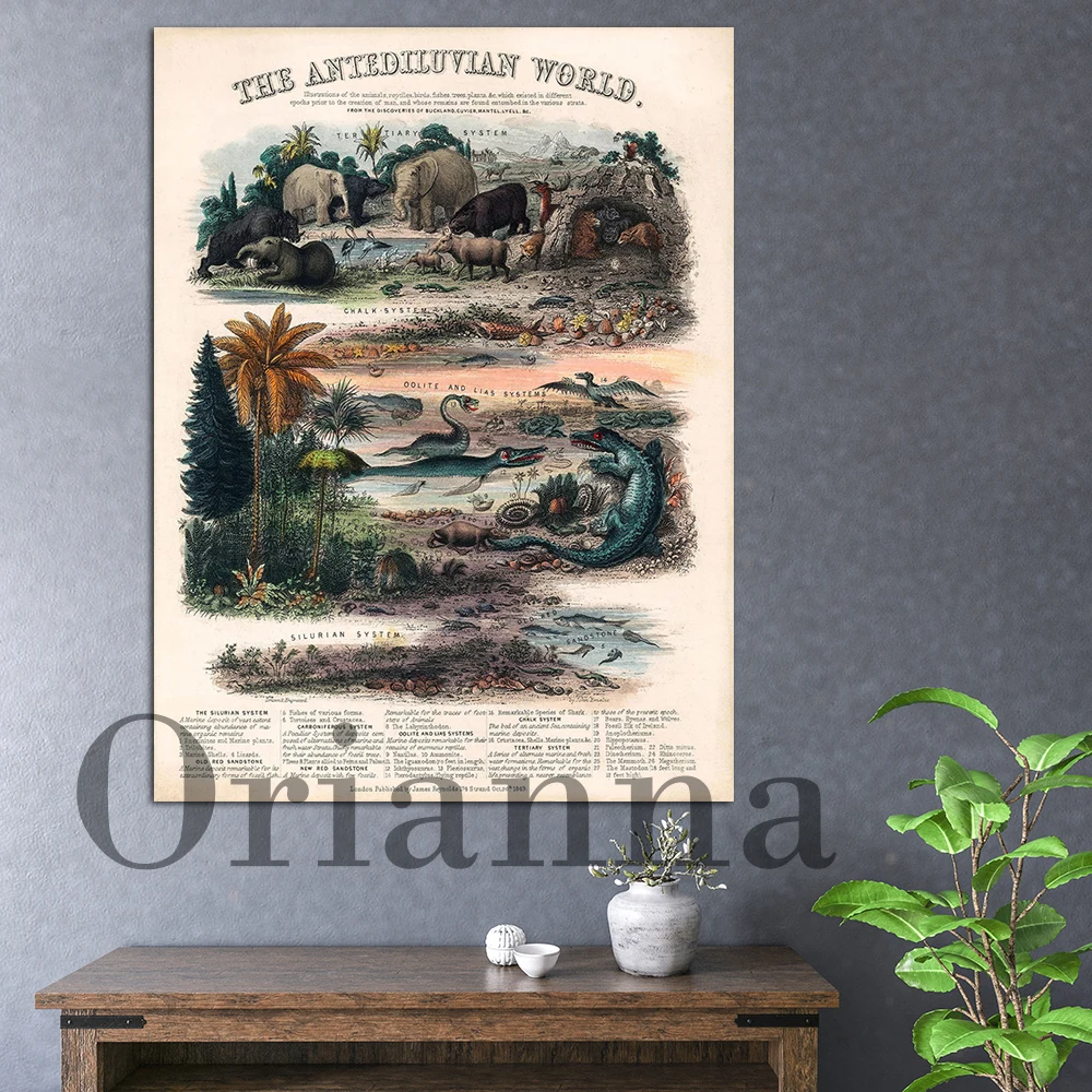 1849 Extinct Creatures World Nature Ancient Animals Diagram Vintage Wall Art Print Poster Living Room Office Decor Painting Gift