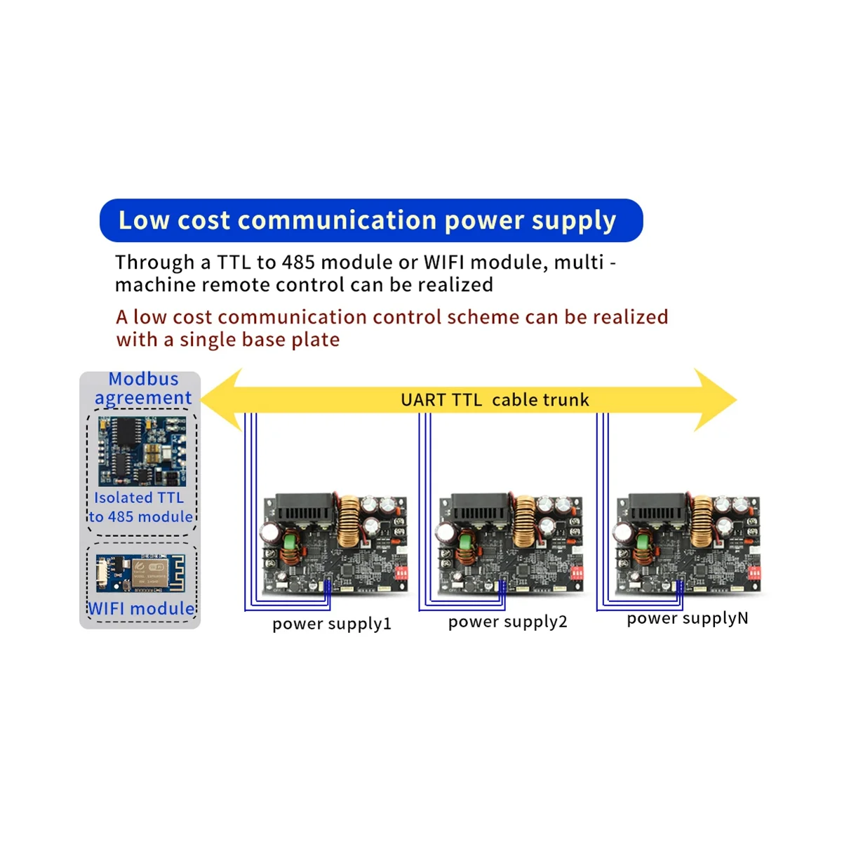 XY6020L CNC Adjustable Direct Current Stabilized Voltage Power Supply Constant Voltage and Current Step-Down Module, B