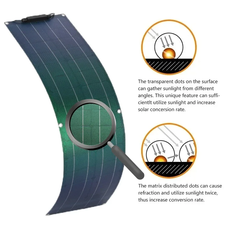 50W 100W Solar Panel Kit 18V ETFE Flexible Monocrystalline Solar Cell Power Charger with Controller for Camping Yacht RV Car