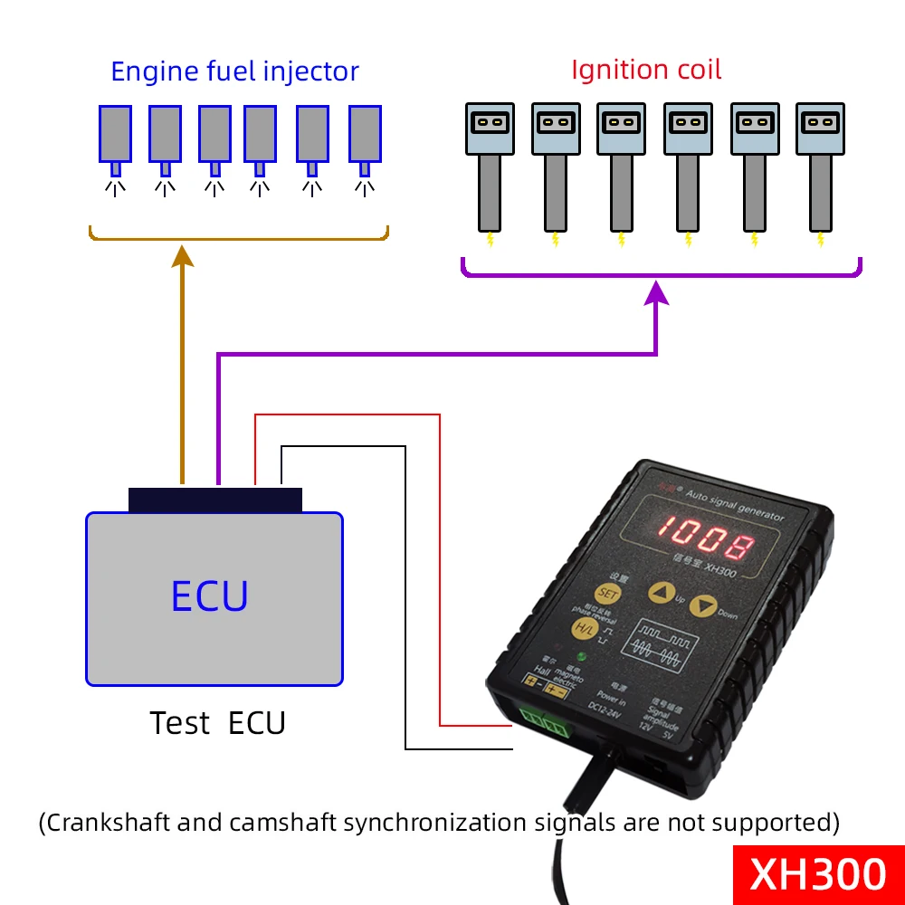 

XH300 Vehicle Auto Signal Generator Car ABS CKP Hall Vehicle Speed Sensor Signal Simulator 1Hz-8KHz Output