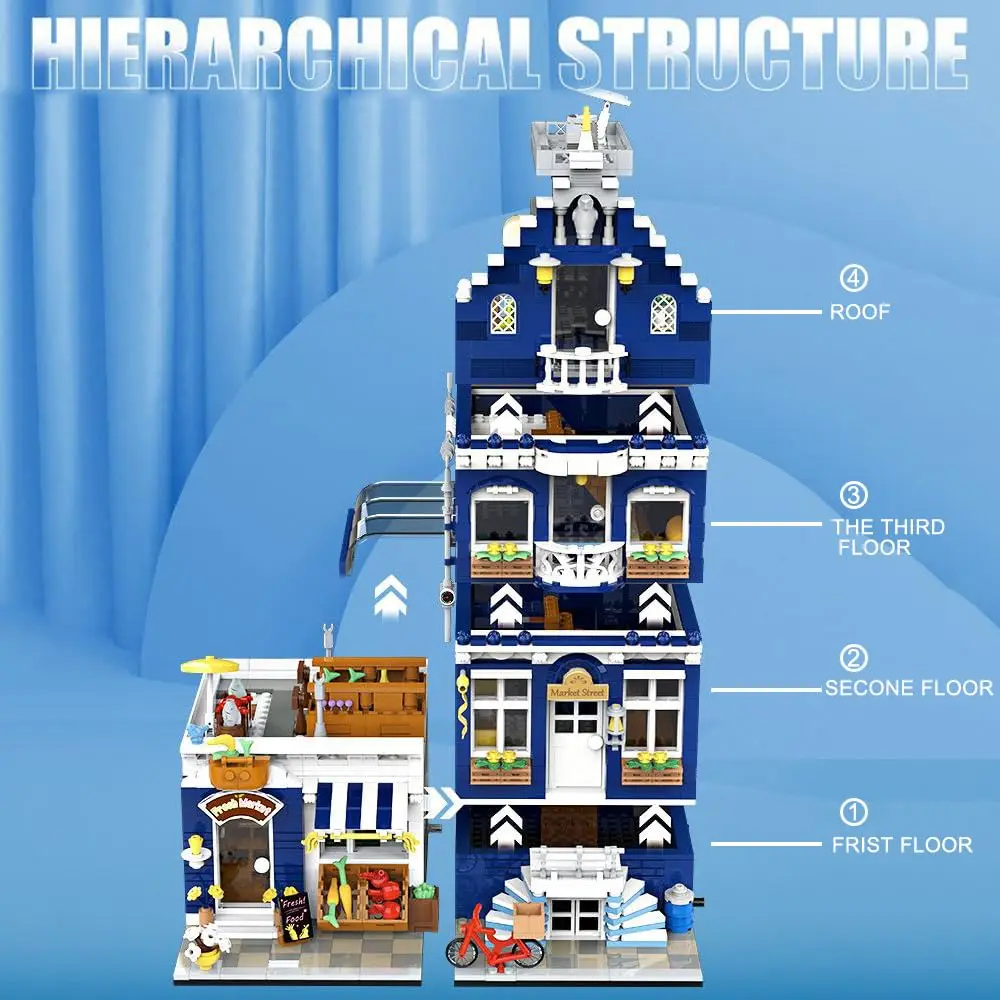 1456PCS City Market Street Building Mini Building Blocks Set with LED Lights Modular MOC Creative Model Set Toys for Adults gift