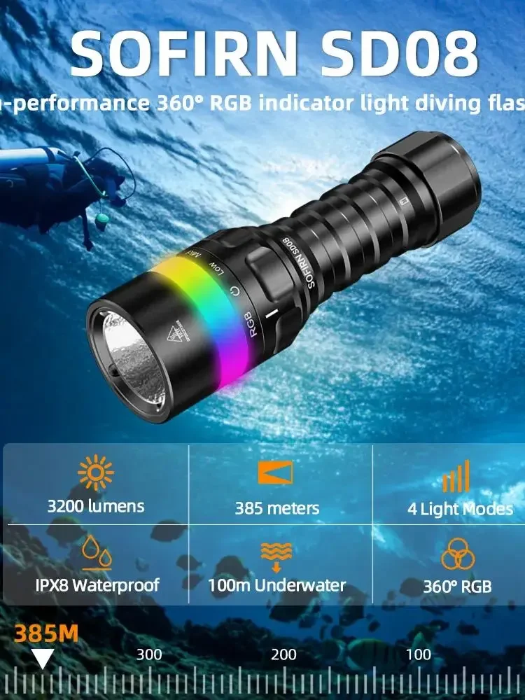 Sofirn SD08 Scuba 3200lm Latarka do nurkowania SST70 LED 21700 Ładowalna latarka z 360 ° Podwodne pozycjonowanie światła RGB — 2