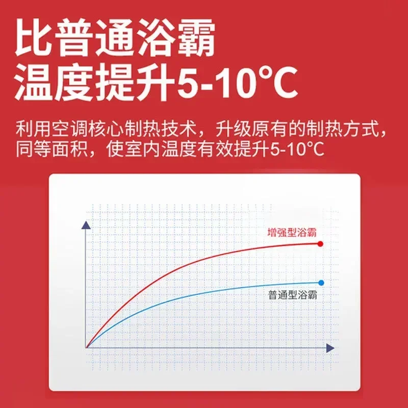 

Xia Lan Feng Теплая Юба Оптовая продажа Отопление для ванной комнаты Тонкая многофункциональная встроенная потолочная машина «пять в одном» Голос