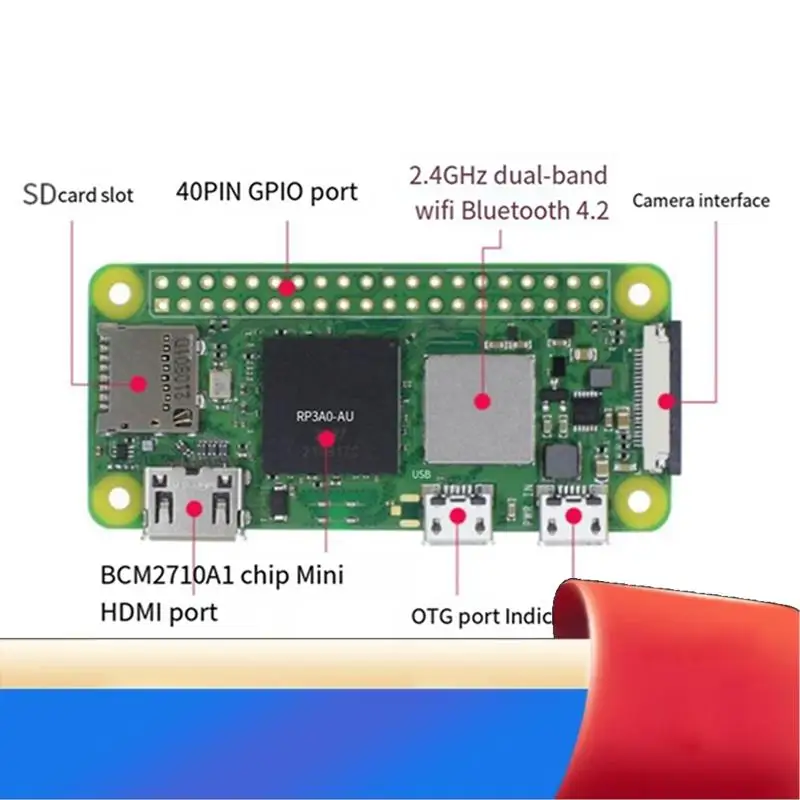 module-for-raspberry-pi-zero-2w-motherboard-module-replace-pi-zero-w-development-board-microcomputer-motherboard-module-x62a