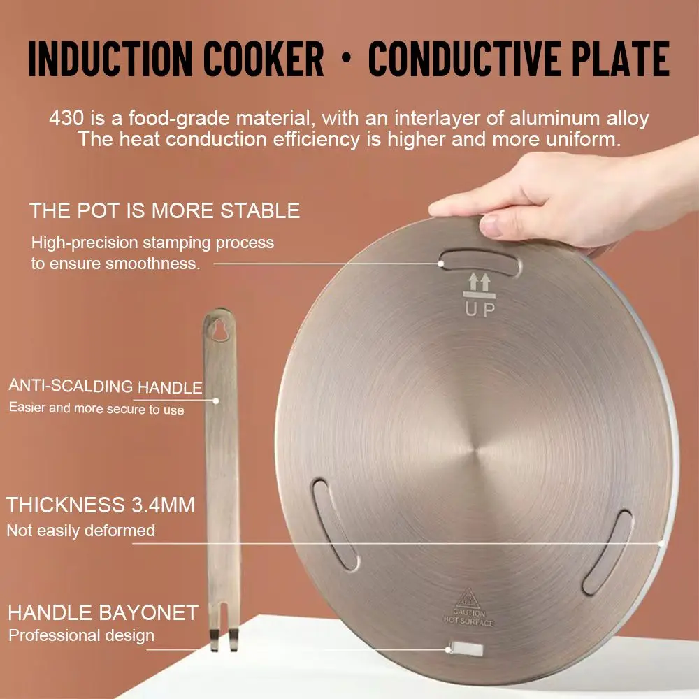 Kitchen Induction Cooker Heat Conduction Plate Stainless Steel Heat Diffuser Ring Plate Induction Cooker Stove Protector Accesso