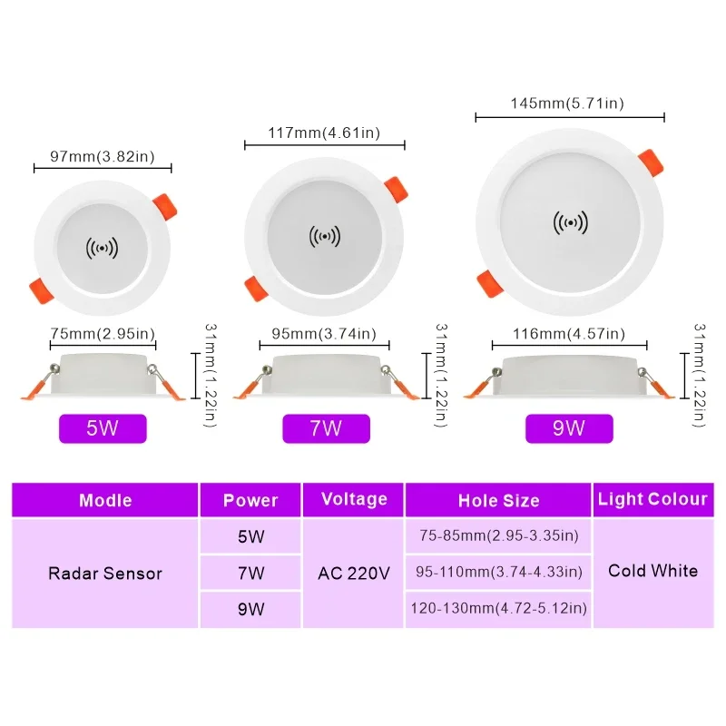 2 stks/partij Led Radar Downlight 5 W 7 W 9 W 220 V Plafondlamp 2.5/3/4 inch Ronde Led Panel Down Light Spotlight Verlichting