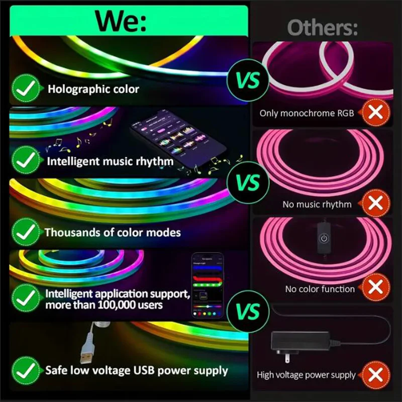 Bluetooth LED Neon LED Strip Lights Neon Rope Light with Music Sync RGBIC Dreamcolor Chasing Strip Tape for Room Gaming Decor