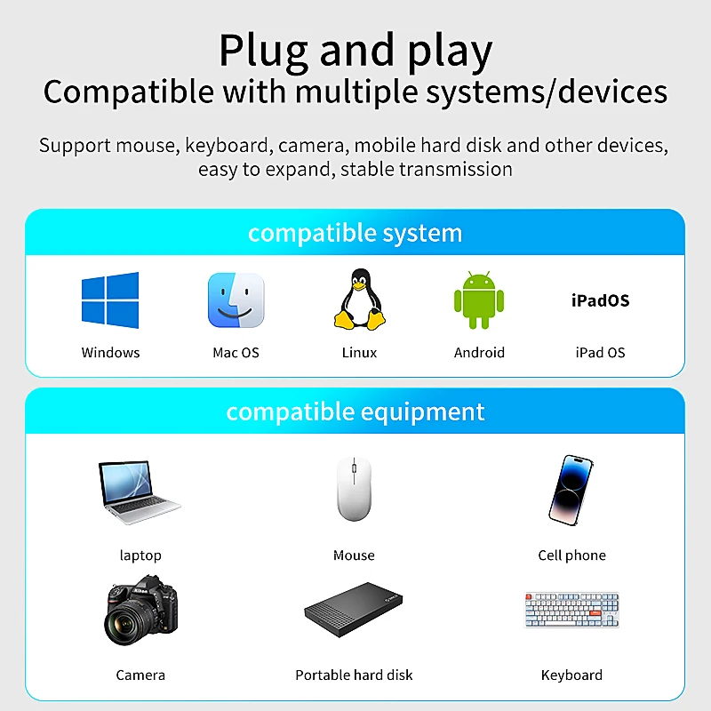 Blueendless Type c 4-portowy adapter USB 3.2 gen 2 10 Gb/s Szybki adapter USB c 4 w 1 do mobilnego laptopa Adapter 5V Ładowarka HUB